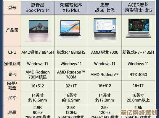 最新笔记本电脑配置全攻略：性能分析与选购建议一网打尽