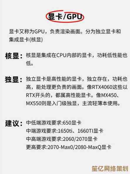 寻找最佳14寸独显本？天梯图指南助你一目了然做选择