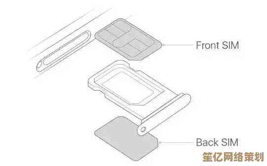 深入探讨双卡双待单通功能：手机通信中的双卡协同工作原理
