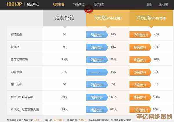 随时随地收发邮件，139手机邮箱助您高效处理重要信息不遗漏！