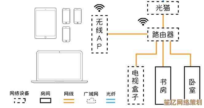 提升家庭网络速度的实用技巧与优化方法