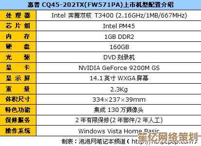 最新笔记本CPU性能排行榜单发布，全面解析2022年硬件选购趋势
