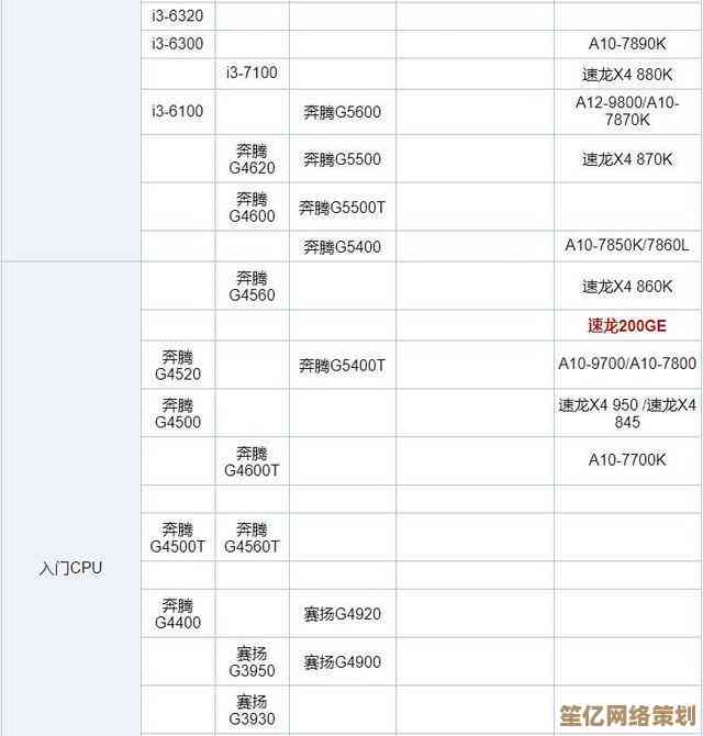 主板性能天梯图发布：全方位解析最新主板排行榜，轻松选购理想型号！