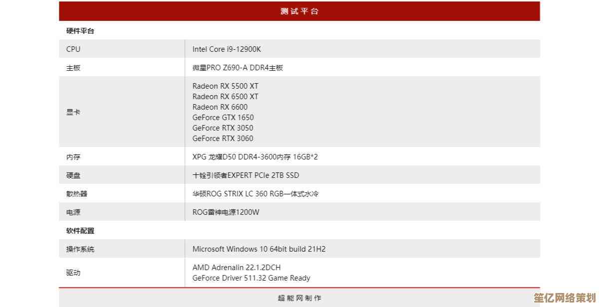 主板性能天梯图发布：全方位解析最新主板排行榜，轻松选购理想型号！