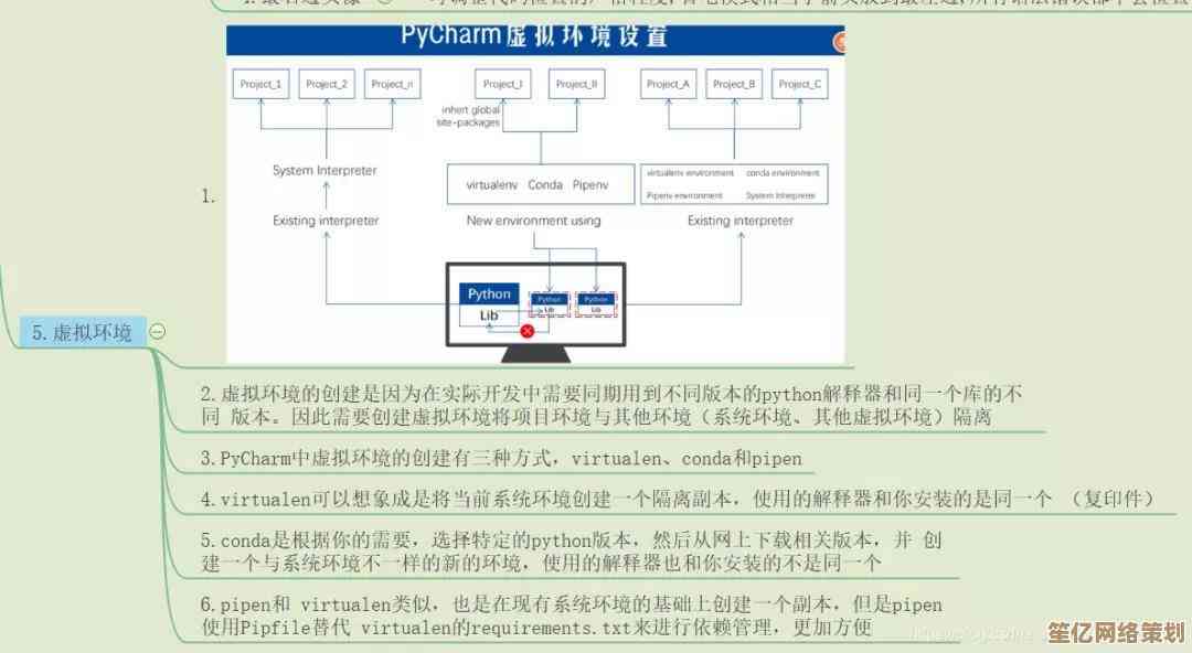 掌握BT种子下载方法：安全高效获取资源的详细步骤解析