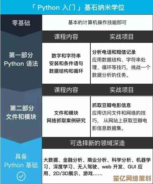 掌握BT种子下载方法：安全高效获取资源的详细步骤解析