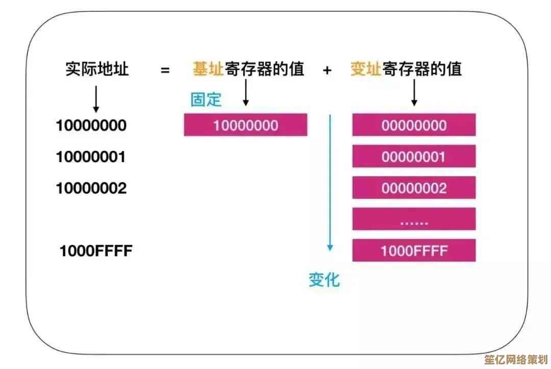 探索CPU天梯图：M3处理器以出色能效和稳定输出赢得用户青睐