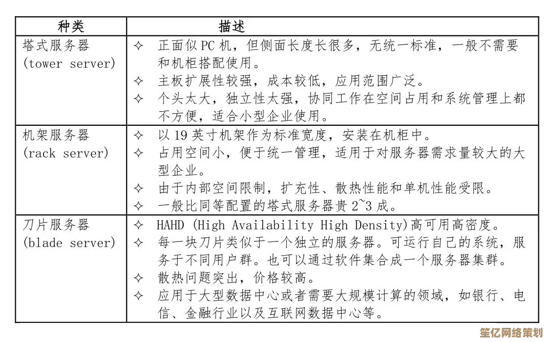 PC端术语详细解读：理解个人计算机端的关键要素与功能特点