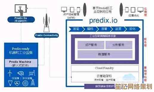 APM含义全解析：探索应用性能管理的关键技术与实践精髓