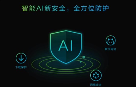 选择猎豹安全浏览器，体验智能安全技术带来的安心上网新境界
