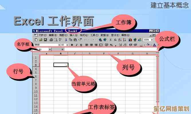 Excel表格制作详细步骤与实用技巧全解析