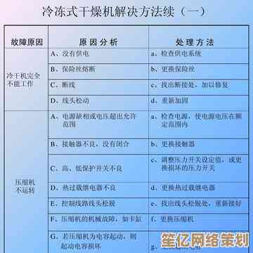 Windows 11系统升级故障引发全球大规模计算机瘫痪危机