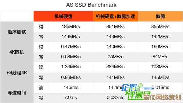 全面解读傲腾硬盘技术，天梯图助您精准选择理想存储设备