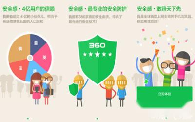 360手机浏览器进阶使用秘籍：全方位提升移动浏览品质与便捷性