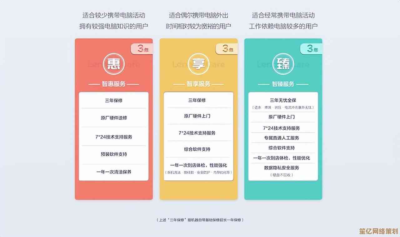 轻松掌握重装系统技巧：详细教学带你解决电脑卡顿与故障问题