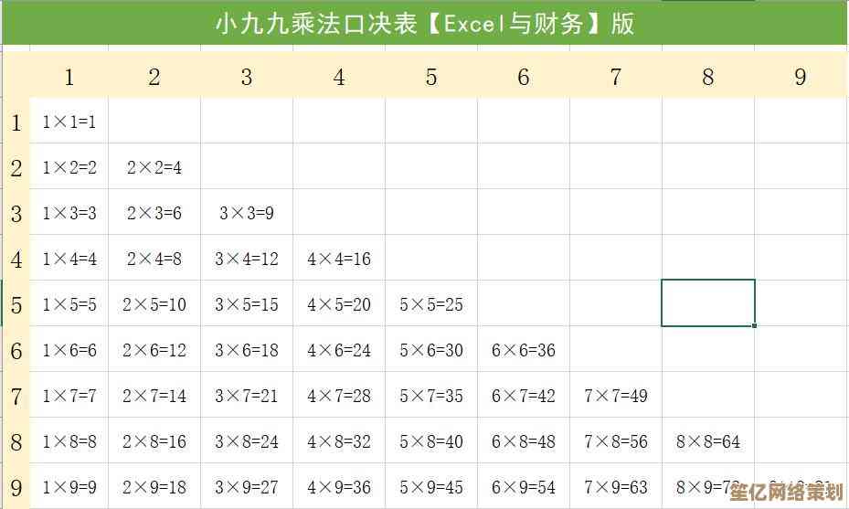 深入探索Excel乘法运算：从基础到精通的实用公式指南
