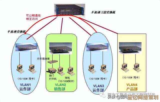 全面了解网关：如何成为不同网络间数据传输的桥梁与守护者