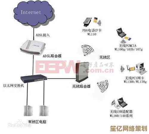 小鱼带您探索以太网：了解网络连接的基础知识