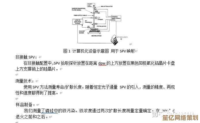 SV是什么意思？深入解析SV的含义与实际应用场景
