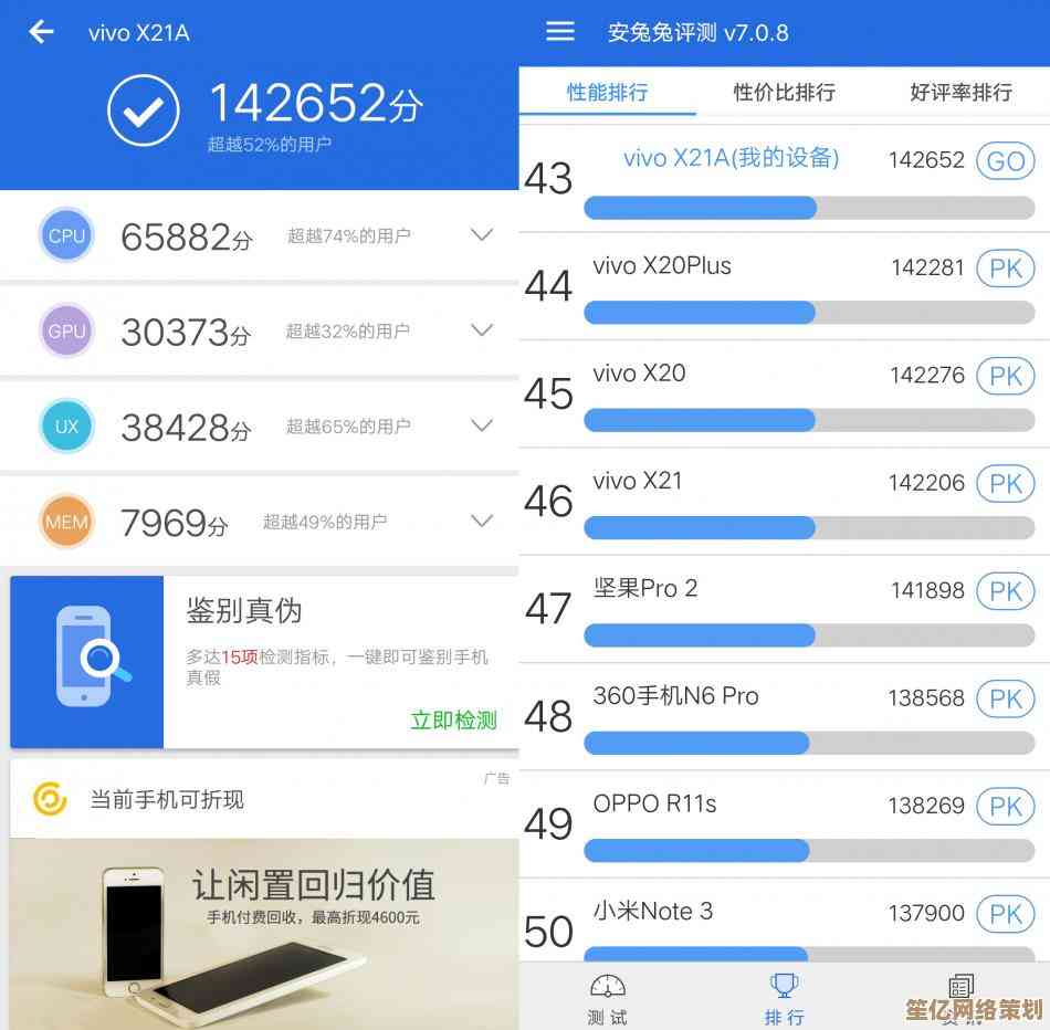 vivo手机在性能表现与日常使用体验上有哪些亮点？