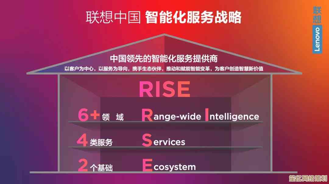 探索联想产品奥秘：专业解答助您深入了解服务与功能