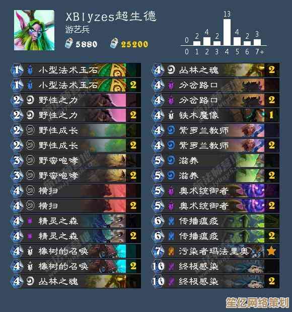 掌握e5天梯图：解锁职场晋升密码，迈向事业新巅峰！