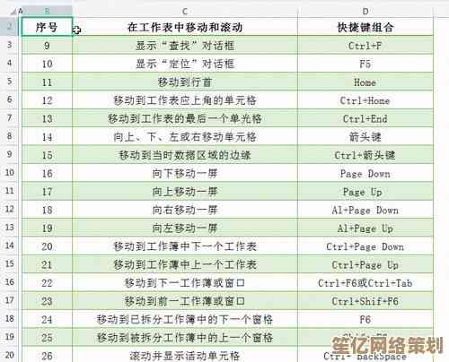 Excel高效操作秘籍：合并单元格快捷键让你工作更省时省力！