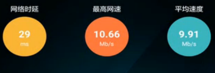 遇到5G网速变慢别着急，这些智能优化方法让手机重获高速体验
