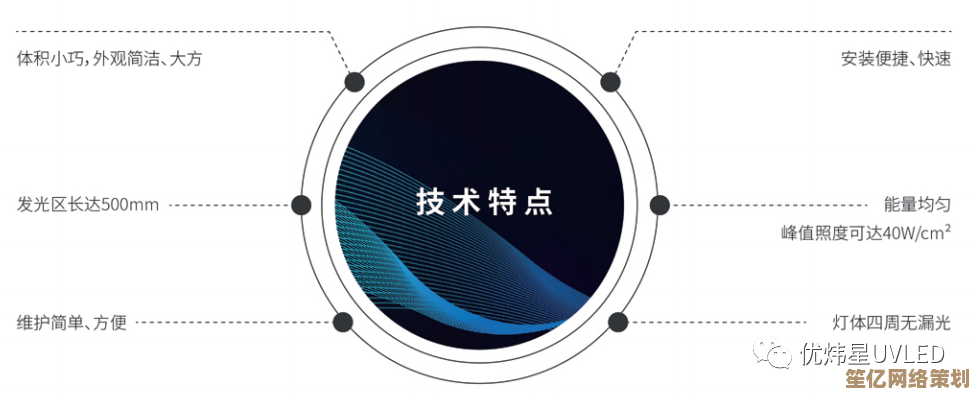 深入探讨UV的本质及其在现代科技中的关键作用