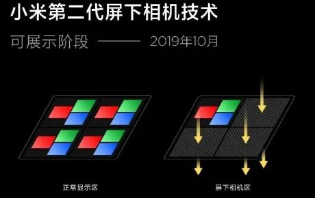 小米手机电池技术革新，带来持久电力支持