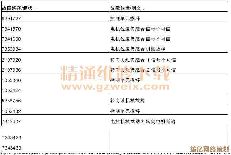 电脑培训班：系统化教学助你快速精通各类软件与硬件操作要领