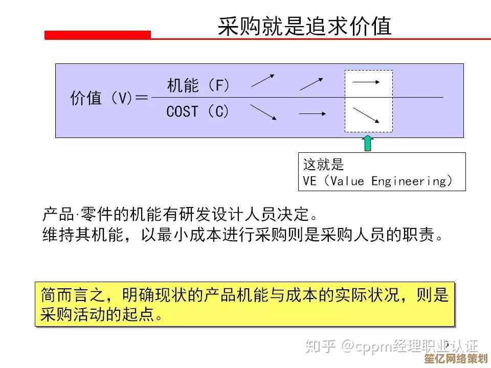 选购联想企业设备全攻略：掌握高效采购策略实现成本控制与流程优化