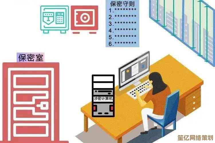 [管理员密码]严守机密责任，确保系统稳定与隐私安全的关键措施
