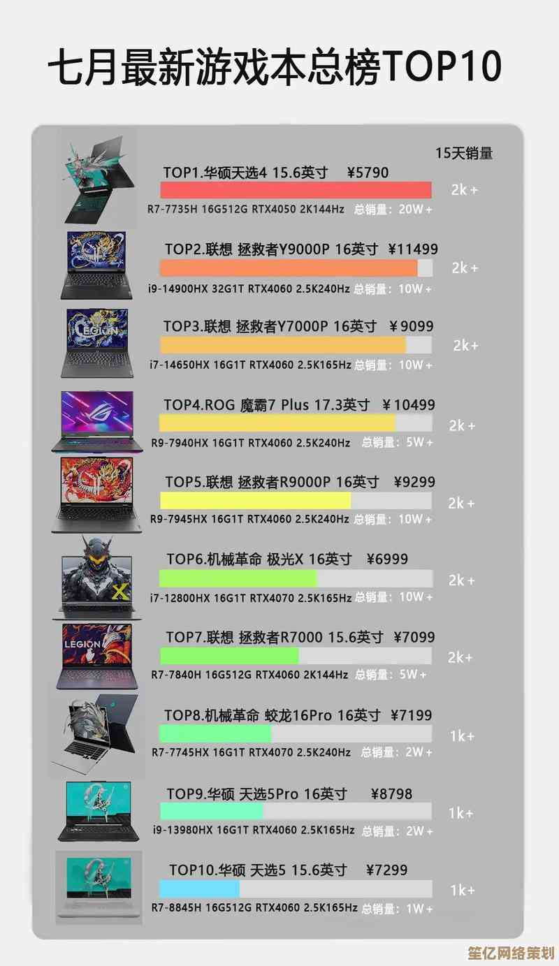 笔记本电脑性价比之王与游戏热门型号Top10终极盘点