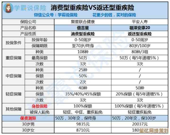 淘宝消费总额查询指南，快速掌握您的累计购物支出明细