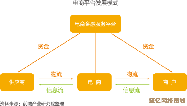 硬盘产业中国路径探析：供应链生态、技术突破与未来机遇全景展现