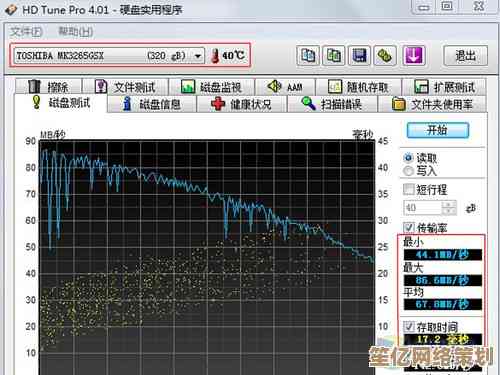 电脑综合性能测试平台：精准跑分分析与硬件效能详细评估