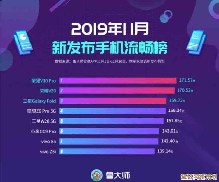 Windows 11游戏性能实测：流畅度与画质全面解析
