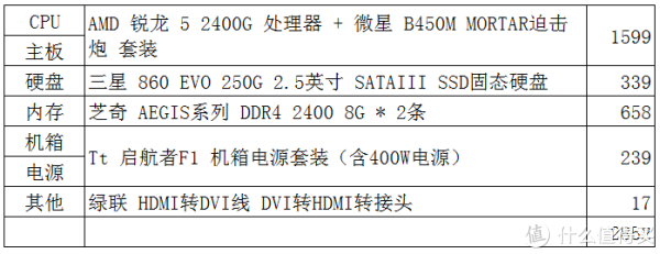 探索微星B450主板天梯图：打造高效能电脑配置的终极方案