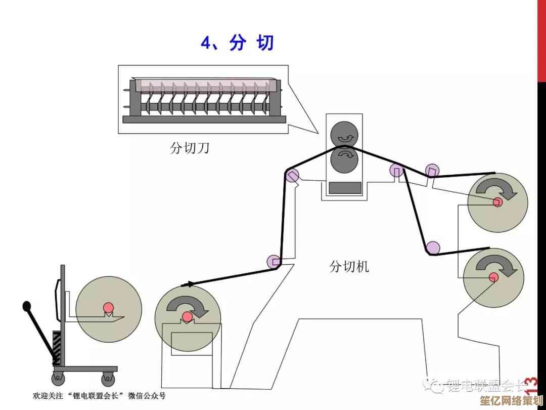 从入门到精通：全面解析图片制作的艺术与科学流程