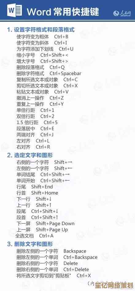 掌握Word公式编辑技巧：高效排版与实用方法详解