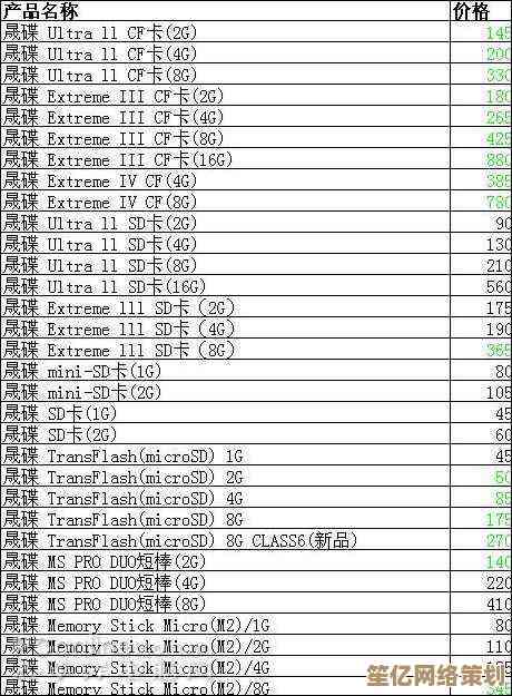 各大品牌移动硬盘价格大盘点，实时行情与优惠信息汇总！