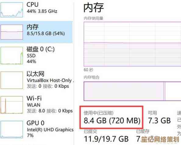 Win11释放7GB预留存储空间的完整操作指南与效果分析