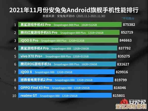 全方位显卡性能榜单揭晓，游戏与创作需求一网打尽！
