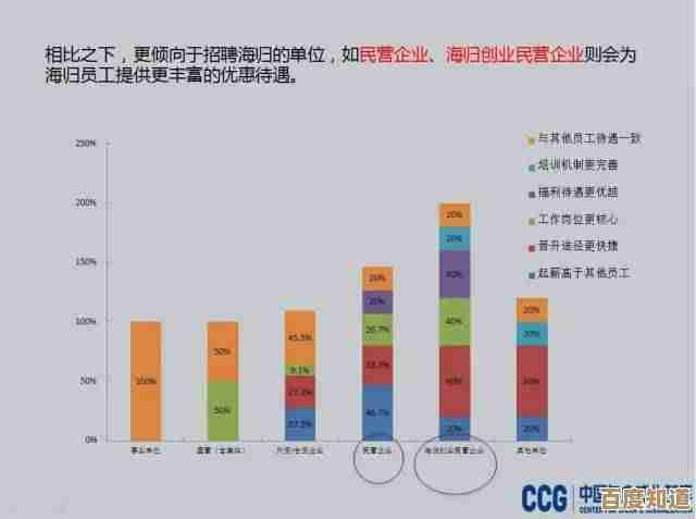 探索ex的深层意义：从人际关系到专业术语的全面解读