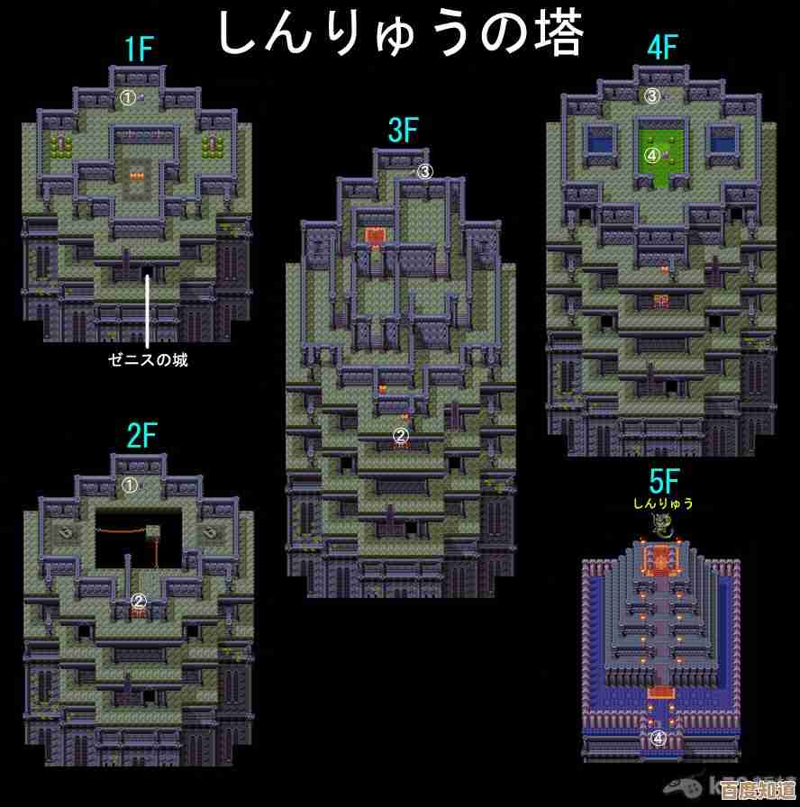 勇者斗恶龙3HD-2D重制版索玛城迷宫路线图，宝箱详细位置和走法碎碎念