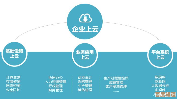 Windows11专业安装服务价格及费用构成解析