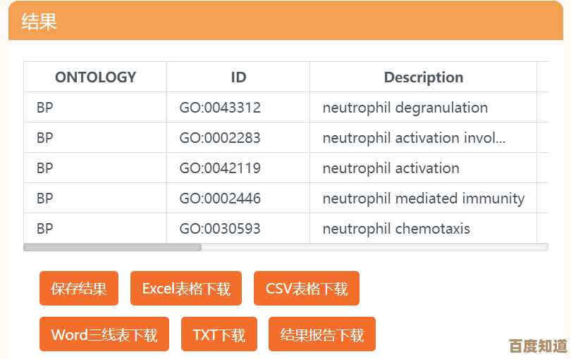 《龙之谷世界》红钻要怎么搞，带上这些路子和小技巧吧