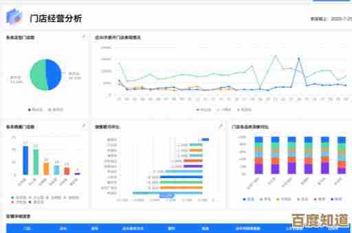 通过精细化系统设计实现企业运营效率跃升及竞争优势强化方案