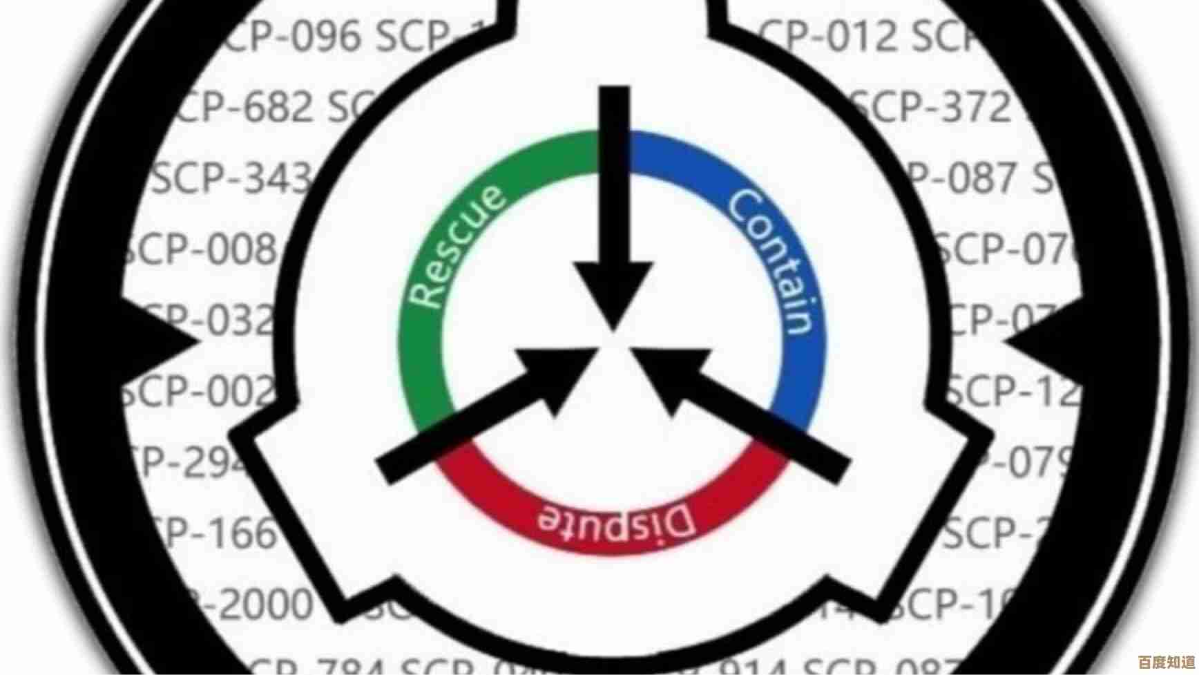 SCP秘密实验室里基金会抱团守核弹的那套战术玩法，实战感觉有点像…